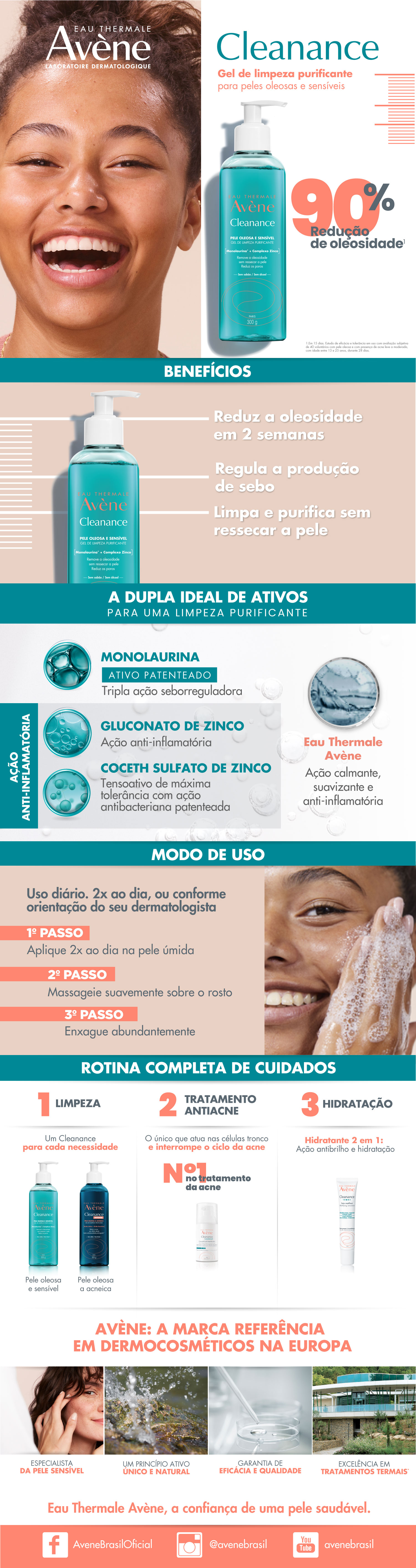 Gel de Limpeza Facial Avène - Cleanance Gel