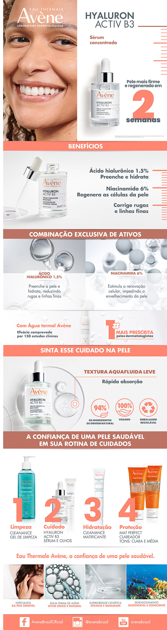 Sérum Concentrado Preenchedor Avène Hyaluron Activ B3